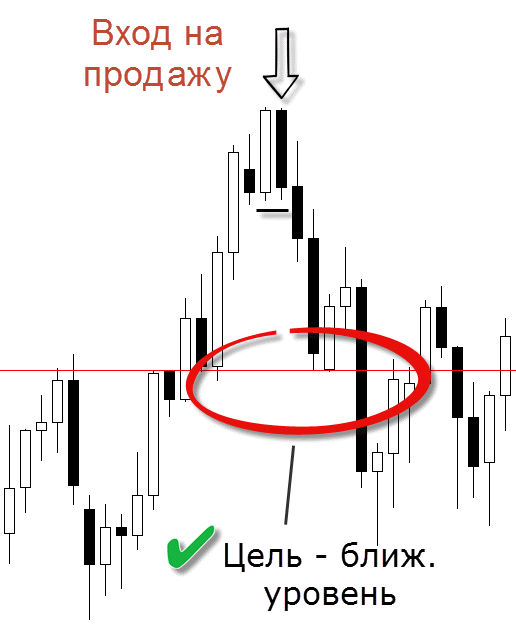 Pattern Relsyi teyk profit Рельсы