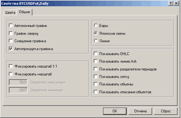 общие настройки графика