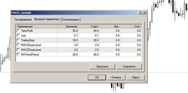 тестер стратегий в metatrader - настраиваем параметры советника