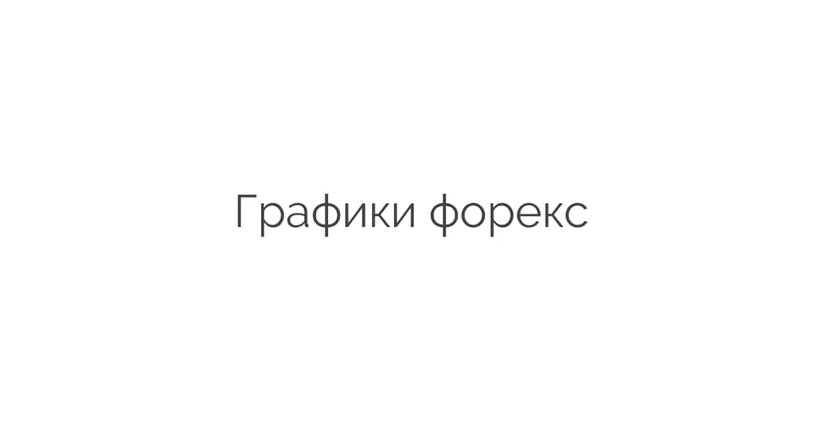 Графики форекс онлайн, курсы валют в реальном времени