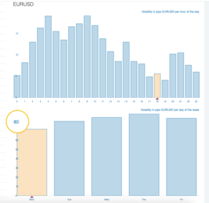 стратегии скальпинга на форекс