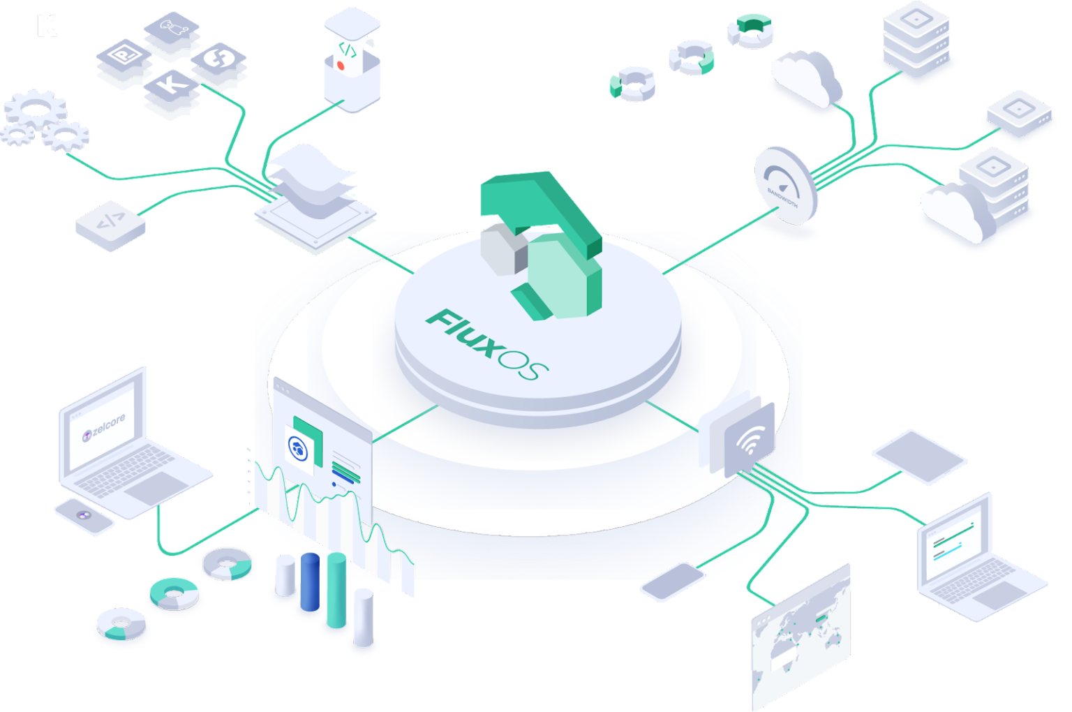 Flux networks. Flux networks